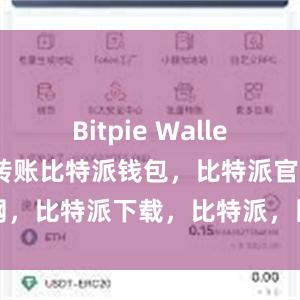 Bitpie Wallet还支持快速转账比特派钱包，比特派官网，比特派下载，比特派，比特派数字资产