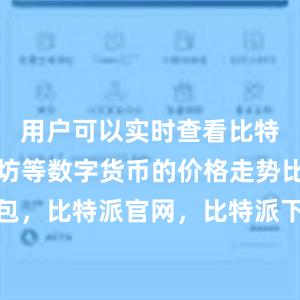 用户可以实时查看比特币、以太坊等数字货币的价格走势比特派钱包，比特派官网，比特派下载，比特派，比特派数字资产